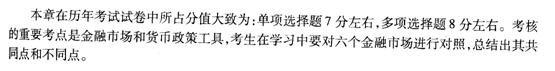 2010年咨詢工程師宏觀經(jīng)濟(jì)政策與發(fā)展規(guī)劃專家剖析