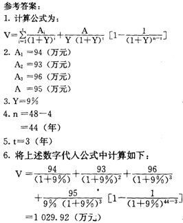 房地產(chǎn)估價(jià)師考試試題