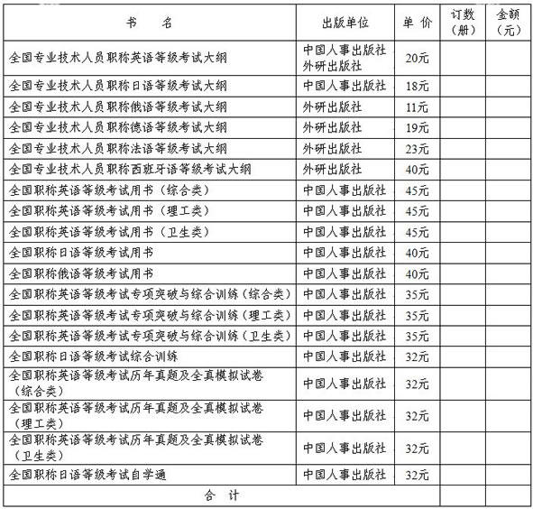 廣州2012年職稱外語考試用書征訂工作通知