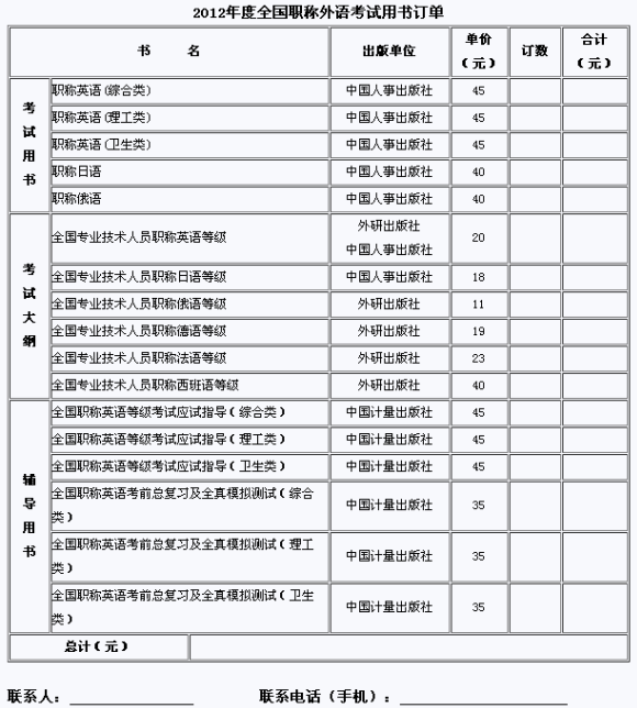 寧波2012年全國職稱英語考試報名時間12月12日起