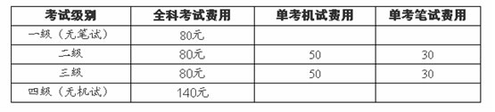 點擊瀏覽下一頁