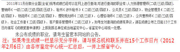 貴州2011年11月心理咨詢師成績查詢通知