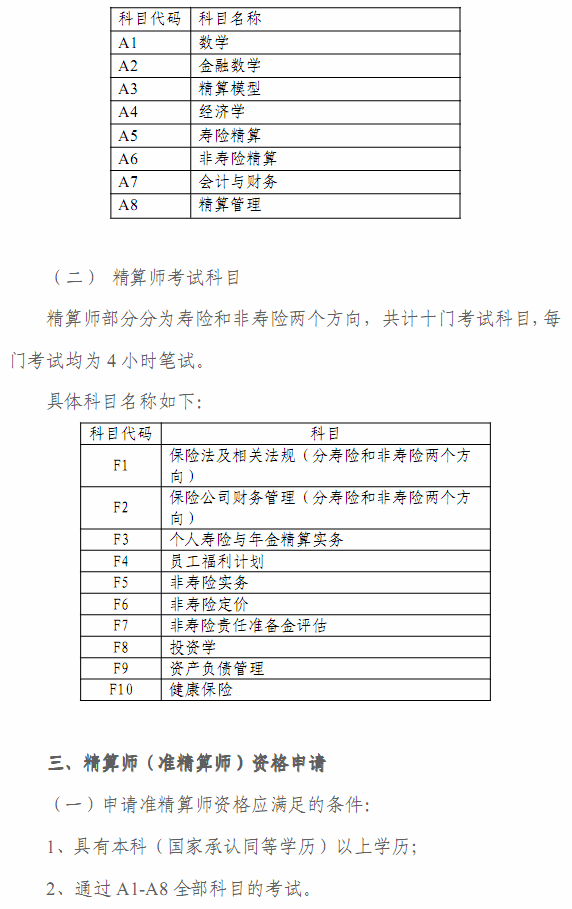 2012年春季中國(guó)精算師資格考試考生手冊(cè)