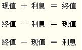 2012年初級會計實務第十一章知識點匯總