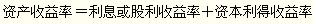 2012年初級會計實務(wù)第十一章知識點匯總