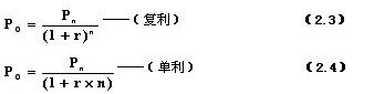 2012年證券投資分析重點摘要