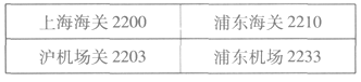 報(bào)關(guān)員考試試題及答案