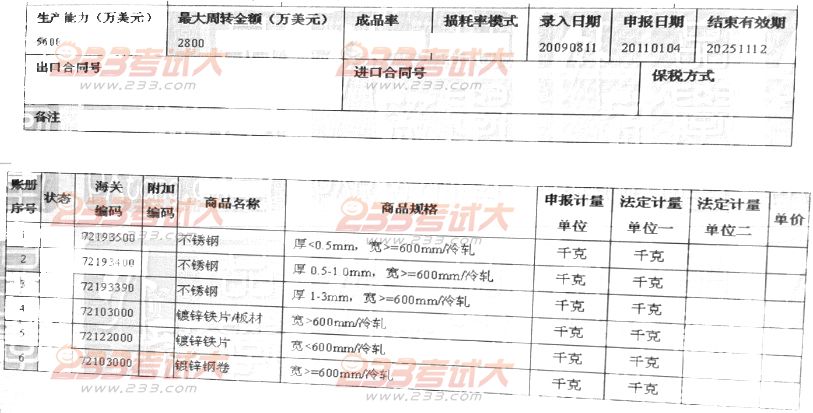 報關員考試試題及答案
