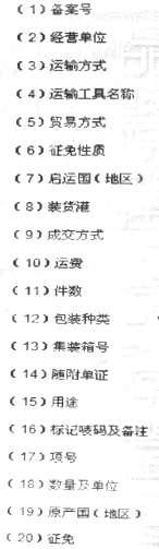 報關員考試試題及答案