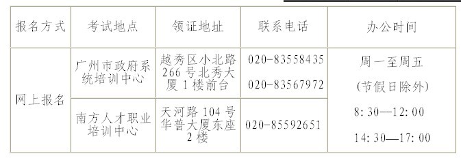領(lǐng)取廣州2013年9月計算機模塊考試合格證書的通知