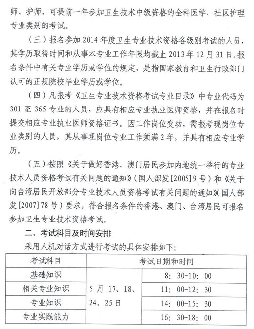 天津2014年衛生資格考試報名通知