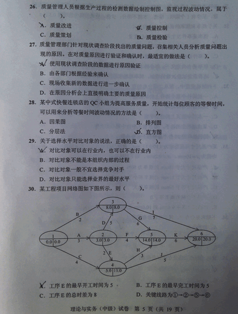 2012年質(zhì)量工程師專業(yè)理論與實(shí)務(wù)真題(中級(jí))