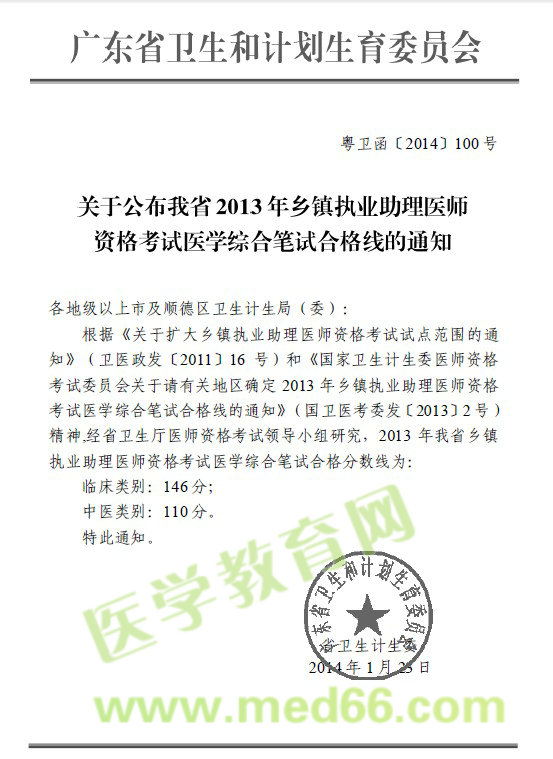 廣東省鄉鎮執業助理醫師分數線