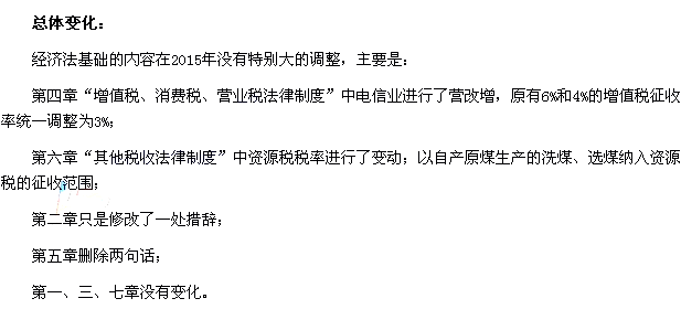 2015年《經濟法基礎》新舊考試教材對比
