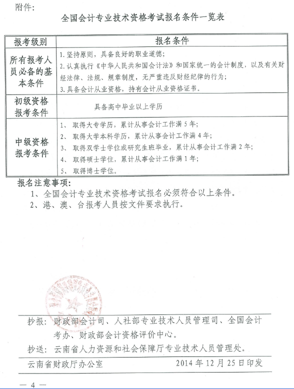 云南省2015年中級會計職稱考試報名