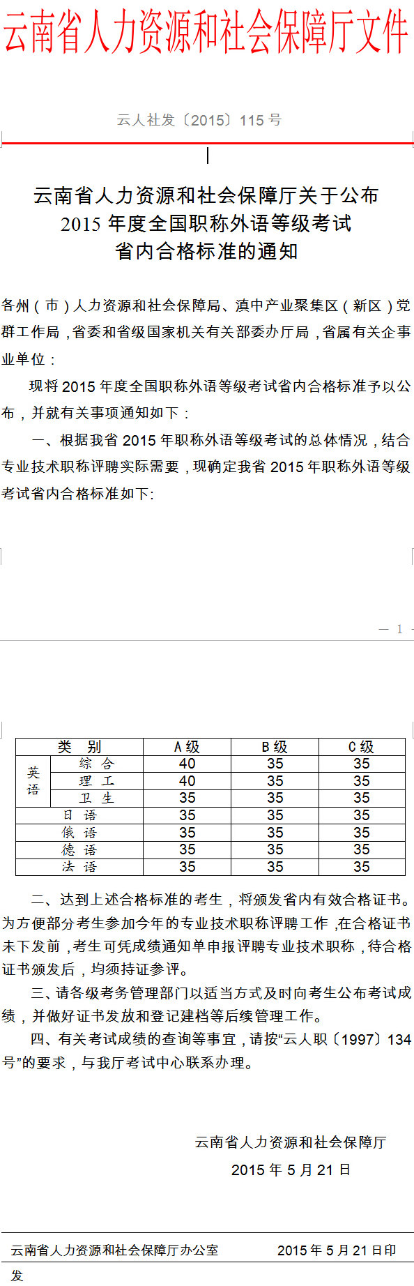 2015年云南職稱英語成績合格標準