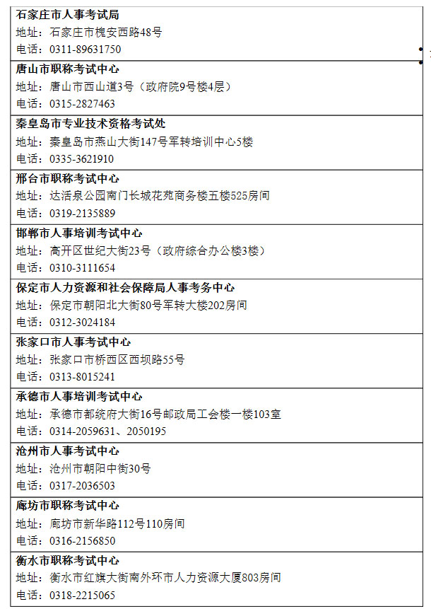 河北省各地考試局