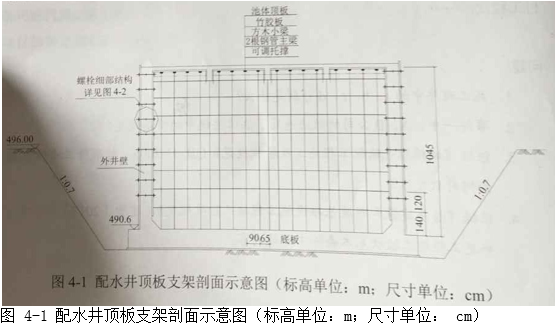 2015年一級建造師考試《市政工程》真題(完整版)