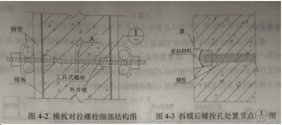 2015年一級建造師考試《市政工程》真題(完整版)