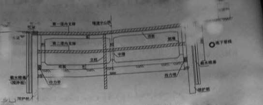 2015年一級建造師考試《市政工程》真題及答案(更新中)