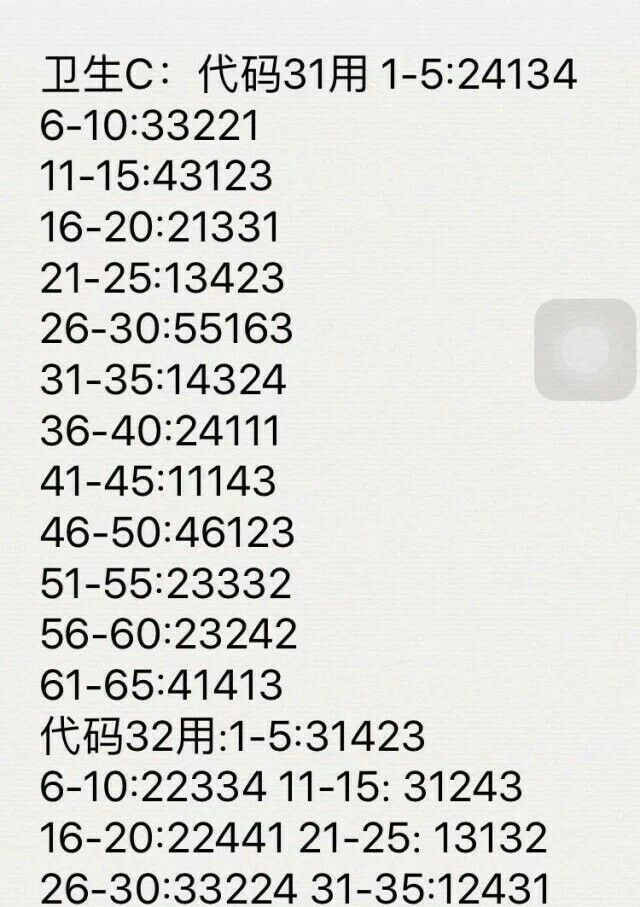 2016年職稱英語考試真題答案衛生類C級