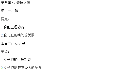 中醫(yī)助理醫(yī)師《中醫(yī)基礎(chǔ)理論》2016年考試大綱
