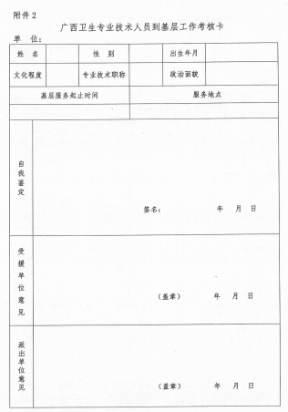 2018年廣西壯族自治區衛生資格考試報名及現場審核安排