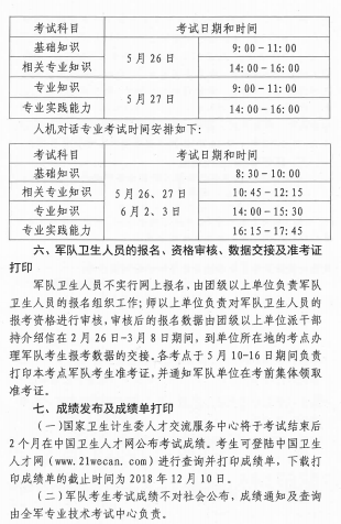 2018年廣西壯族自治區衛生資格考試報名及現場審核安排