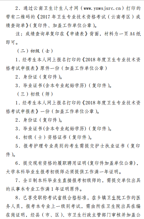保山市2018年全國衛生專業技術資格考試報名|考試時間通知