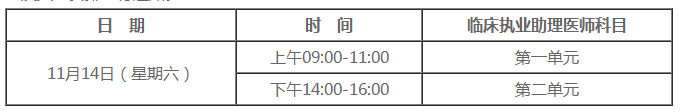 2020年臨床助理醫師二試時間