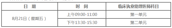 2020臨床助理醫師考試時間