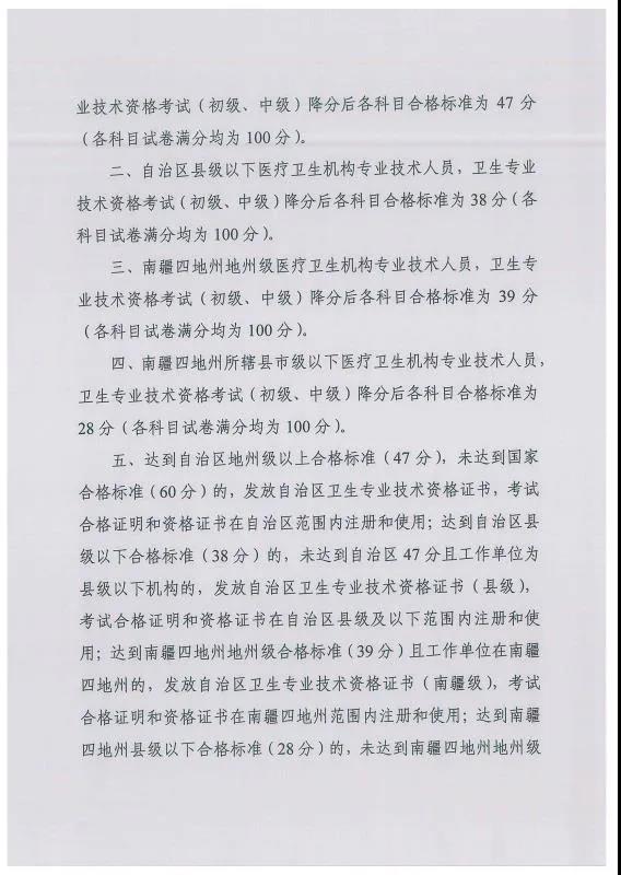 區的合格標準