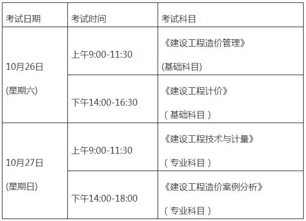 考試時(shí)間