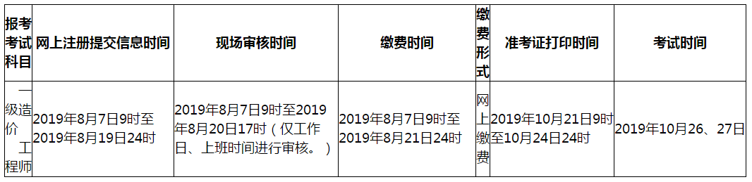 報考時間