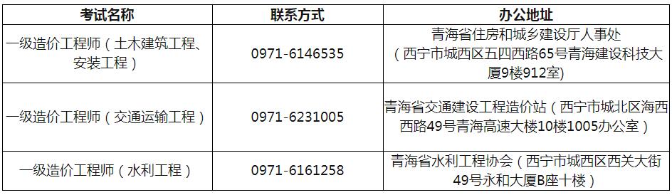 資格審核人員辦公地址及聯系方式