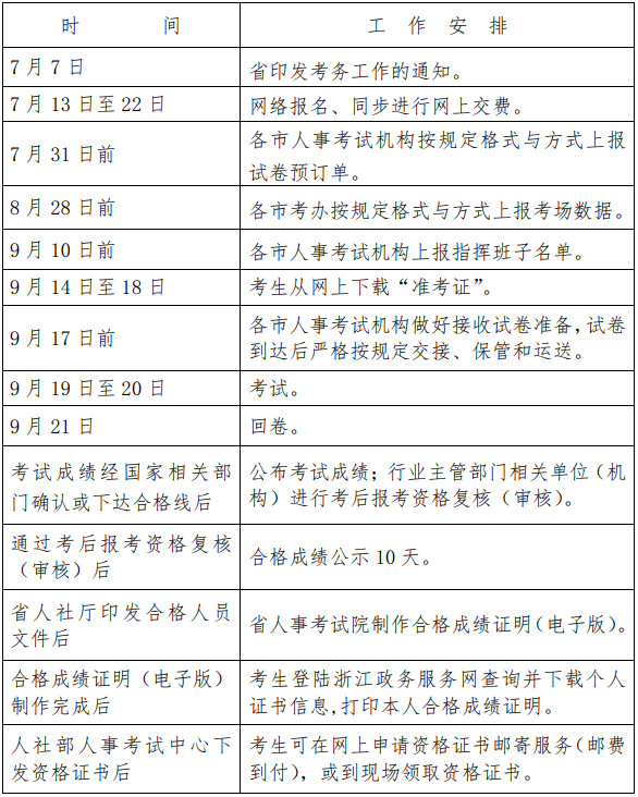 浙江人事考試網