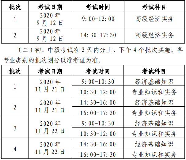 2020年北京初級經濟師考試報名工作的通知