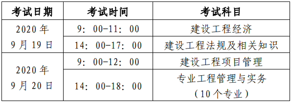 北京人事考試網