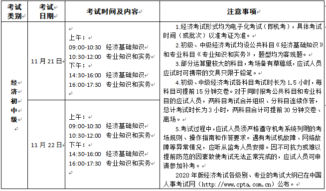 吉林省人事考試網(wǎng)：2020中級經(jīng)濟(jì)師考試報(bào)名工作的通知
