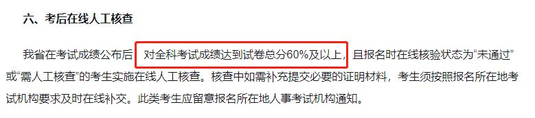 合格分數線