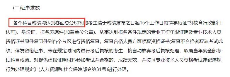 合格分數線