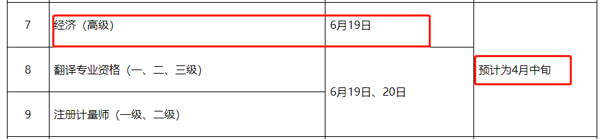 2021年高級(jí)經(jīng)濟(jì)師報(bào)名時(shí)間